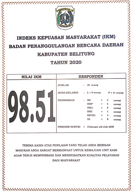 Indeks Kepuasan Masyarakat Tahun 2020